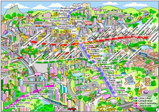 Mapa Turístico do Metro de São Paulo